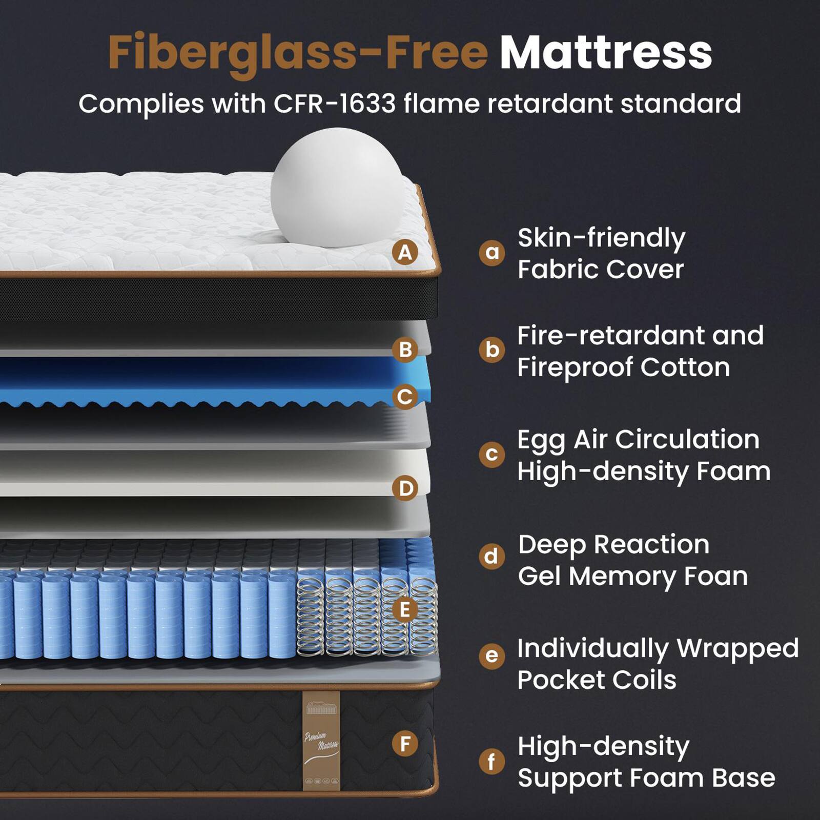 Fiberglass-Free Mattress Complies with CFR-1633 flame retardant standard

A. Skin-friendly Fabric Cover  
B. Fire-retardant and Fireproof Cotton  
C. Egg Air Circulation High-density Foam  
D. Deep Reaction Gel Memory Foam  
E. Individually Wrapped Pocket Coils  
F. High-density Support Foam Base