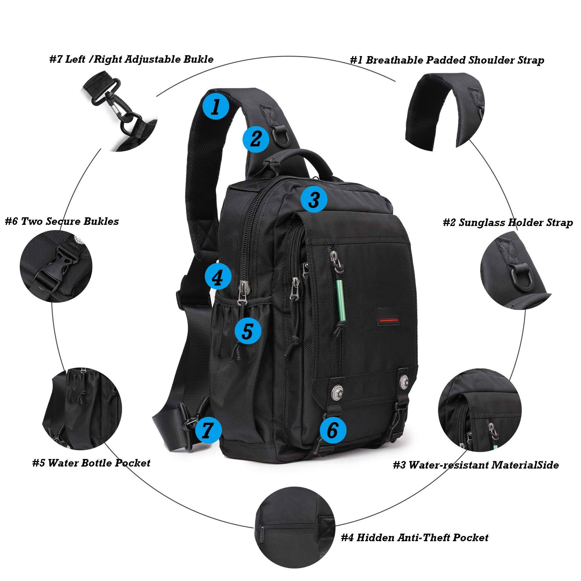 Sure, here is the corrected and grouped text from the image:

1. **Breathable Padded Shoulder Strap**
2. **Sunglass Holder Strap**
3. **Left / Right Adjustable Buckle**
4. **Two Secure Buckles**
5. **Water Bottle Pocket**
6. **Water-resistant Material Side**
7. **Hidden Anti-Theft Pocket**