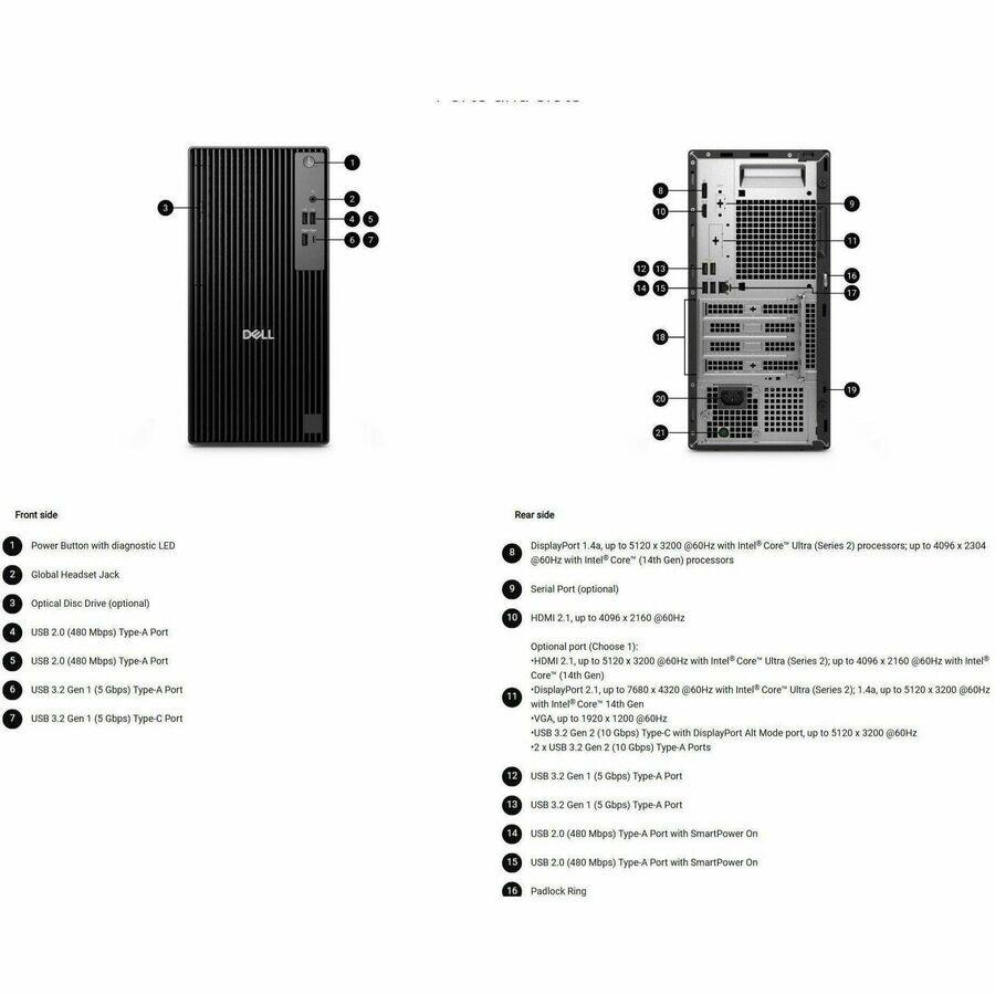 Front side:
1. Power Button with diagnostic LED
2. Global Headset Jack
3. Optical Disc Drive (optional)
4. USB 2.0 (480 Mbps) Type-A Port
5. USB 2.0 (480 Mbps) Type-A Port
6. USB 3.2 Gen 1 (5 Gbps) Type-A Port
7. USB 3.2 Gen 1 (5 Gbps) Type-C Port

Rear side:
8. DisplayPort 1.4a, up to 5120 x 3200 @60Hz with Intel Core" Ultra (Series 2) processors, up to 4096 x 2160 @60Hz with Intel Core" 14th Gen processors
9. Serial Port (optional)
10. HDMI 2.1, up to 4096 x 2160 @60Hz
11. Optional port (Choose 1):
   - HDMI 2.1, up to 5120 x 3200 @60Hz with Intel Core" Ultra (Series 2)
   - HDMI 2.1,