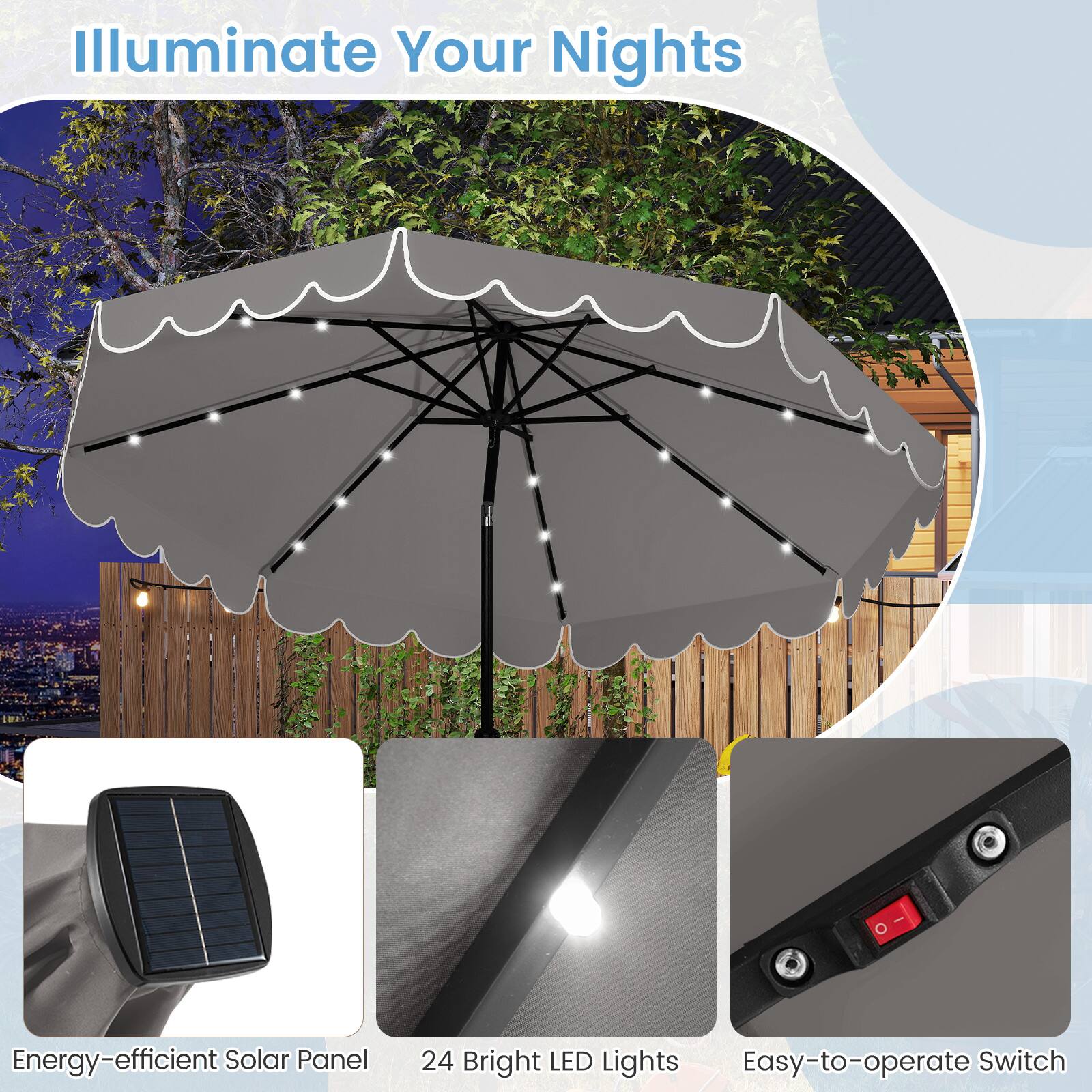 Illuminate Your Nights

Energy-efficient Solar Panel
24 Bright LED Lights
Easy-to-operate Switch