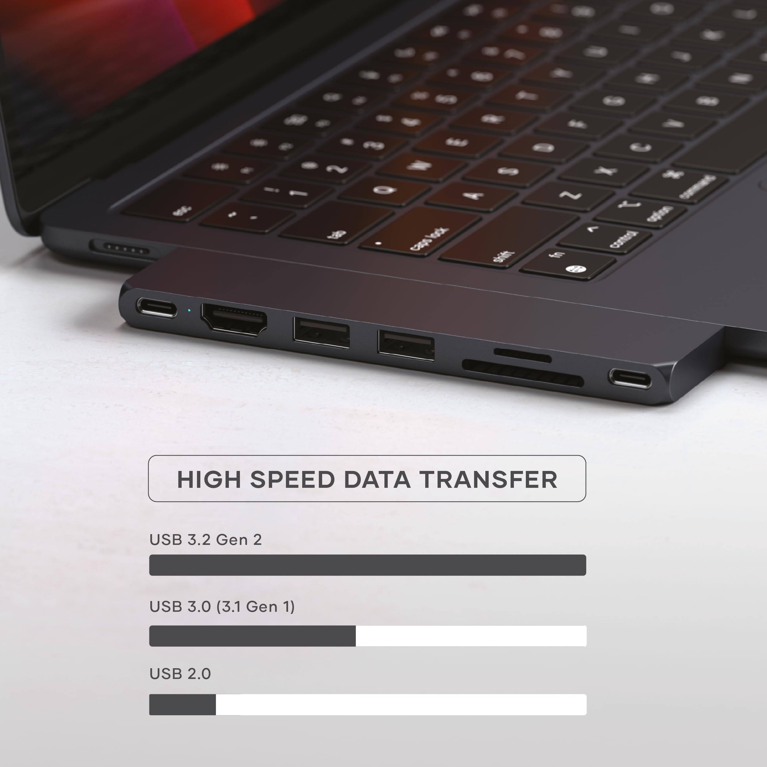 HIGH SPEED DATA TRANSFER  
USB 3.2 Gen 2  
USB 3.0 (3.1 Gen 1)  
USB 2.0