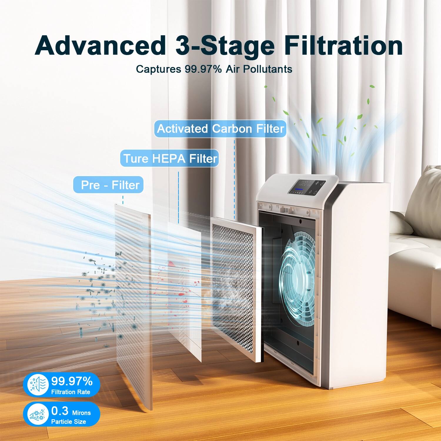 Advanced 3-Stage Filtration  
Captures 99.97% Air Pollutants  

- Pre-Filter  
- True HEPA Filter  
- Activated Carbon Filter  

99.97% Filtration Rate  
0.3 Microns Particle Size