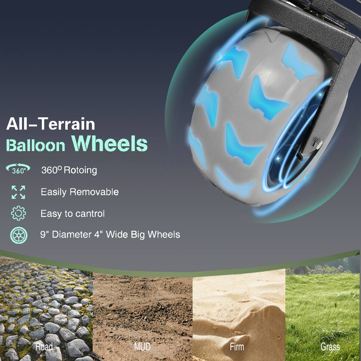 All-Terrain Balloon Wheels

360° Rotoing

Easily Removable

Easy to control

9" Diameter 4" Wide Big Wheels

Road
MUD
Firm
Grass