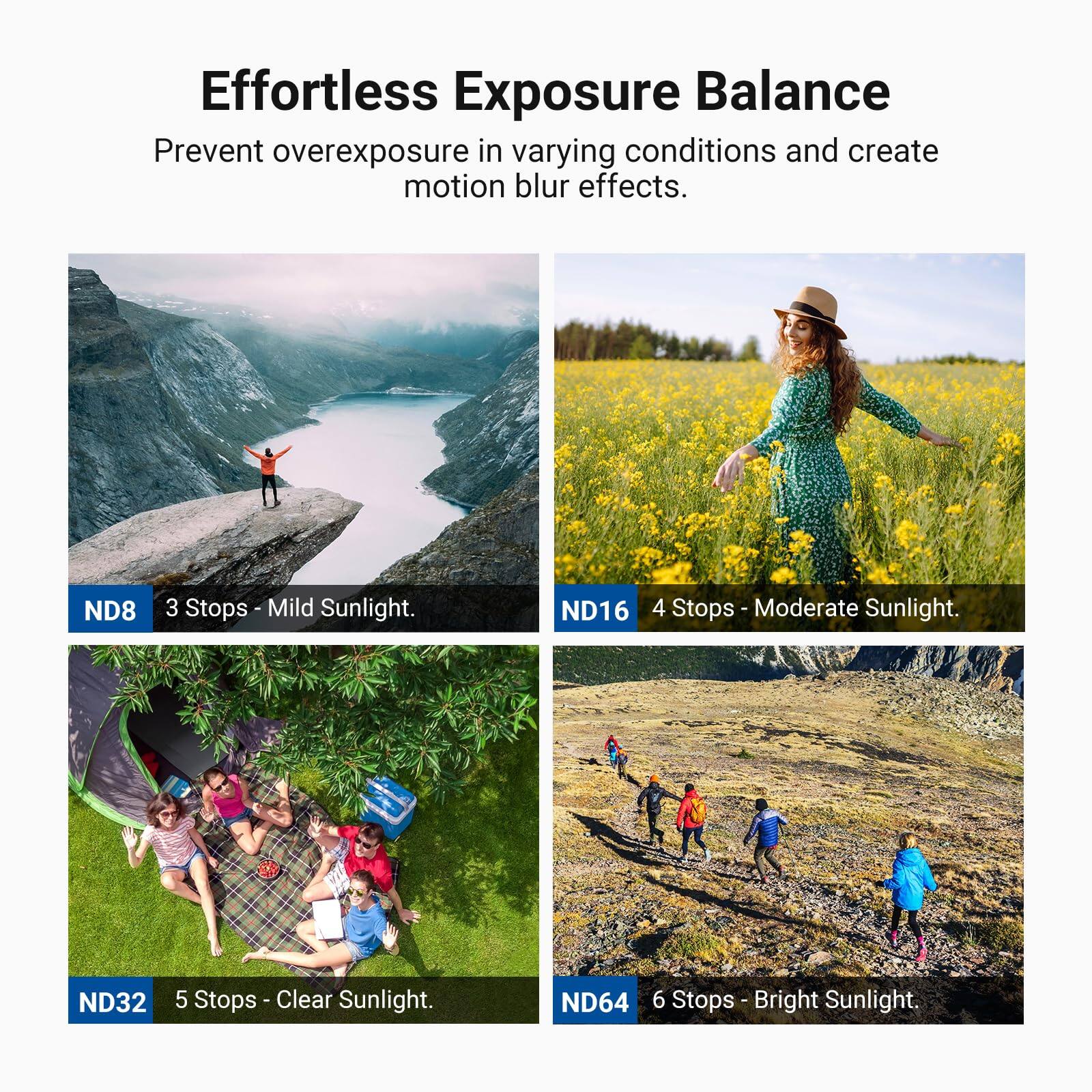 Effortless Exposure Balance

Prevent overexposure in varying conditions and create motion blur effects.

ND8 - 3 Stops - Mild Sunlight

ND16 - 4 Stops - Moderate Sunlight

ND32 - 5 Stops - Clear Sunlight

ND64 - 6 Stops - Bright Sunlight