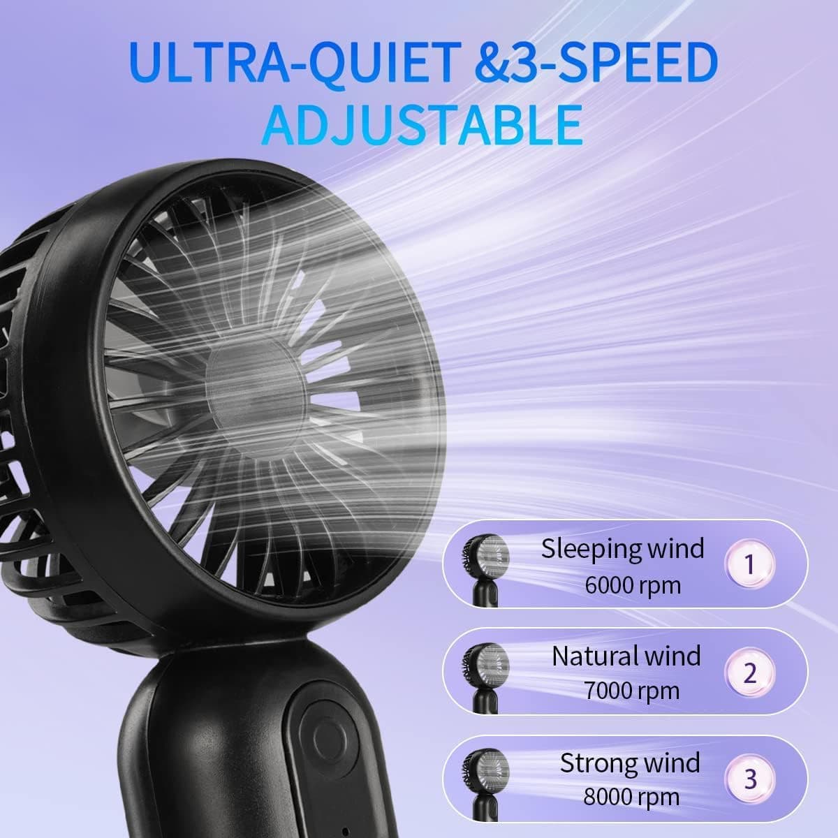 ULTRA-QUIET & 3-SPEED ADJUSTABLE

1. Sleeping wind 6000 rpm
2. Natural wind 7000 rpm
3. Strong wind 8000 rpm