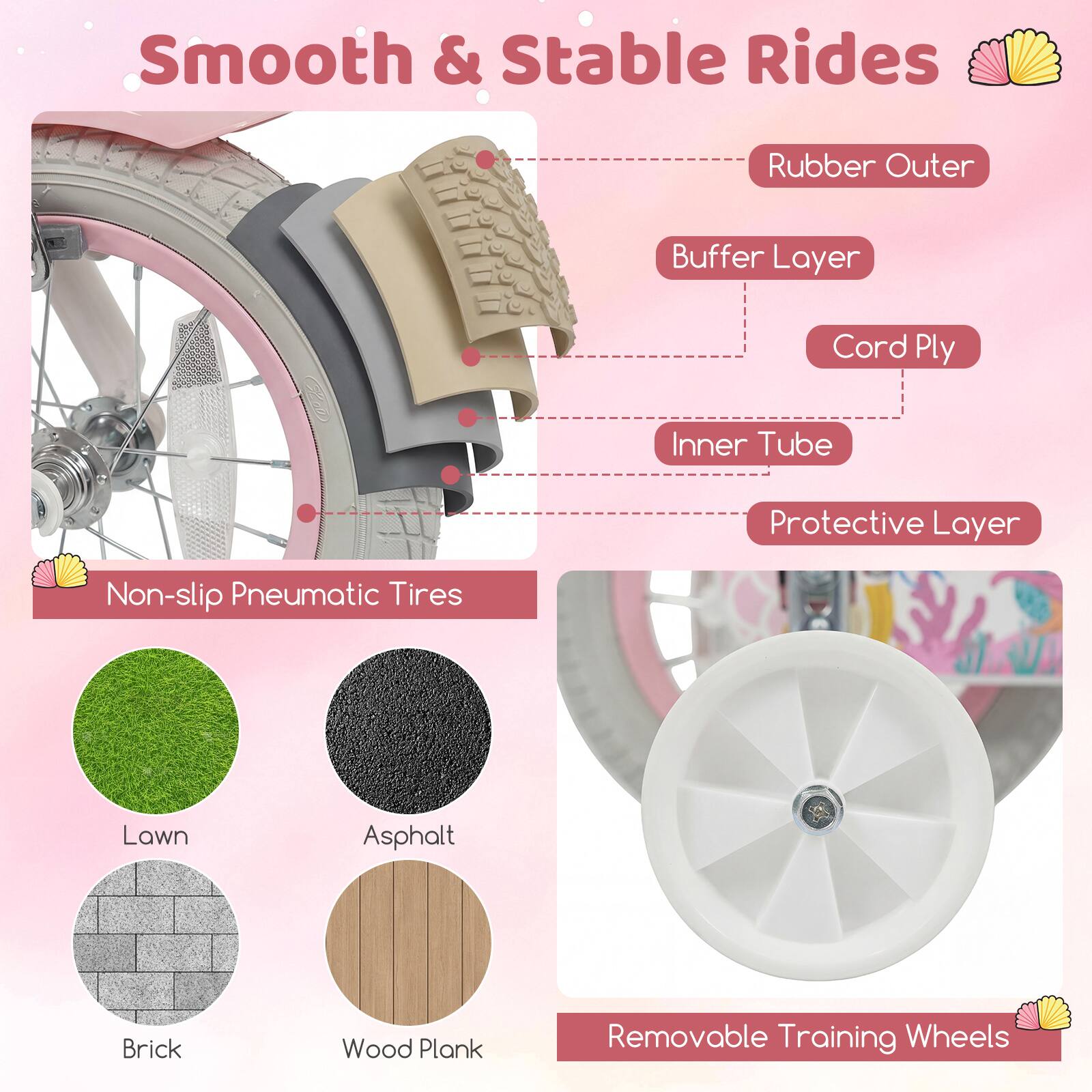 Smooth & Stable Rides

- Rubber Outer
- Buffer Layer
- Cord Ply
- Inner Tube
- Protective Layer

Non-slip Pneumatic Tires

- Lawn
- Asphalt
- Brick
- Wood Plank

Removable Training Wheels