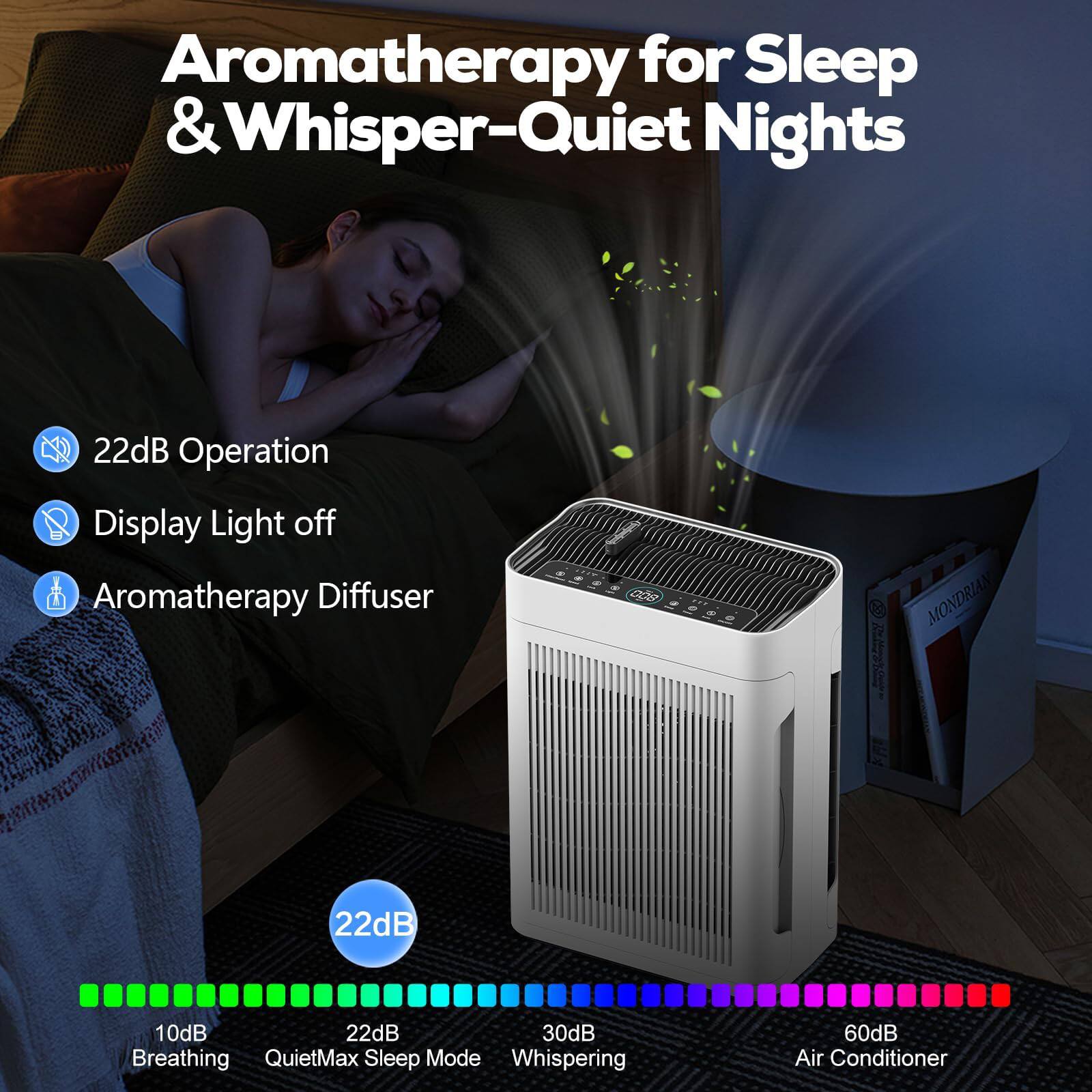 Aromatherapy for Sleep & Whisper-Quiet Nights

- 22dB Operation
- Display Light off
- Aromatherapy Diffuser

22dB Operation
Display Light off
Aromatherapy Diffuser

22dB
Breathing QuietMax Sleep Mode Whispering 30dB Air Conditioner 60dB