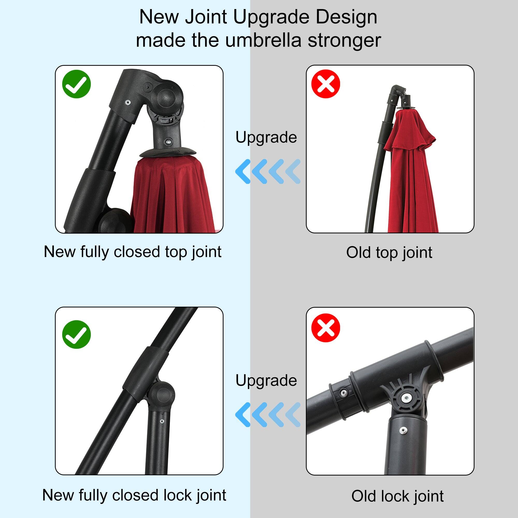 New Joint Upgrade Design made the umbrella stronger

- New fully closed top joint
- New fully closed lock joint

Upgrade Design made the umbrella stronger

- Old top joint
- Old lock joint