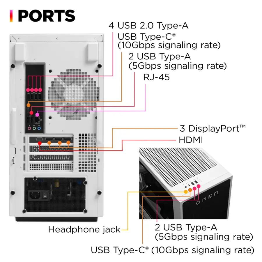 PORTS:

1. 4 USB 2.0 Type-A
2. USB Type-C (10Gbps signaling rate)
3. 2 USB Type-A (5Gbps signaling rate)
4. RJ-45
5. 3 DisplayPort
6. HDMI
7. Headphone jack
8. 2 USB Type-A (5Gbps signaling rate)
9. USB Type-C (10Gbps signaling rate)