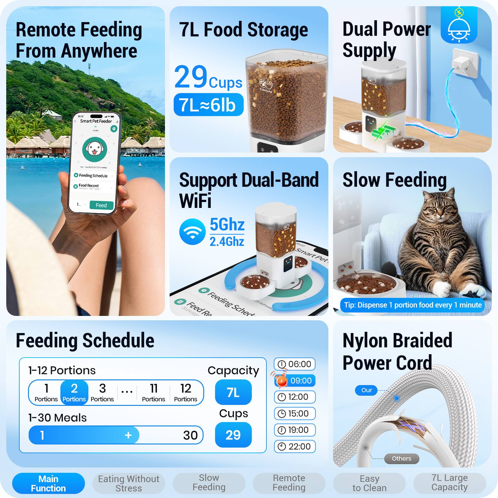 Remote Feeding From Anywhere  
Smart Pet Feeder

7L Food Storage  
29 Cups  
7L~6lb

Support Dual-Band WiFi  
5Ghz  
2.4Ghz

Feeding Schedule  
1-12 Portions  
1-30 Meals  
Capacity: 7L Cups: 29

Feeding Schedule  
06:00  
09:00  
12:00  
15:00  
19:00  
22:00

Tip: Dispense 1 portion food every 1 minute

Main Function  
Eating Without Stress  
Slow Feeding  
Remote Feeding  
Easy to Clean  
7L Large Capacity