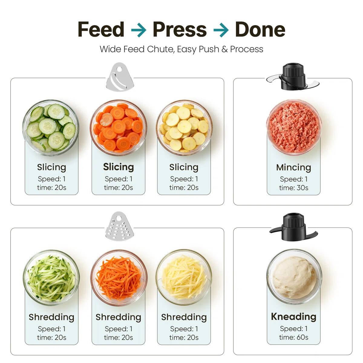Feed → Press → Done  
Wide Feed Chute, Easy Push & Process  

Slicing  
Speed: 1  
time: 20s  

Slicing  
Speed: 1  
time: 20s  

Slicing  
Speed: 1  
time: 20s  

Mincing  
Speed: 1  
time: 30s  

Shredding  
Speed: 1  
time: 20s  

Shredding  
Speed: 1  
time: 20s  

Shredding  
Speed: 1  
time: 20s  

Kneading  
Speed: 1  
time: 60s