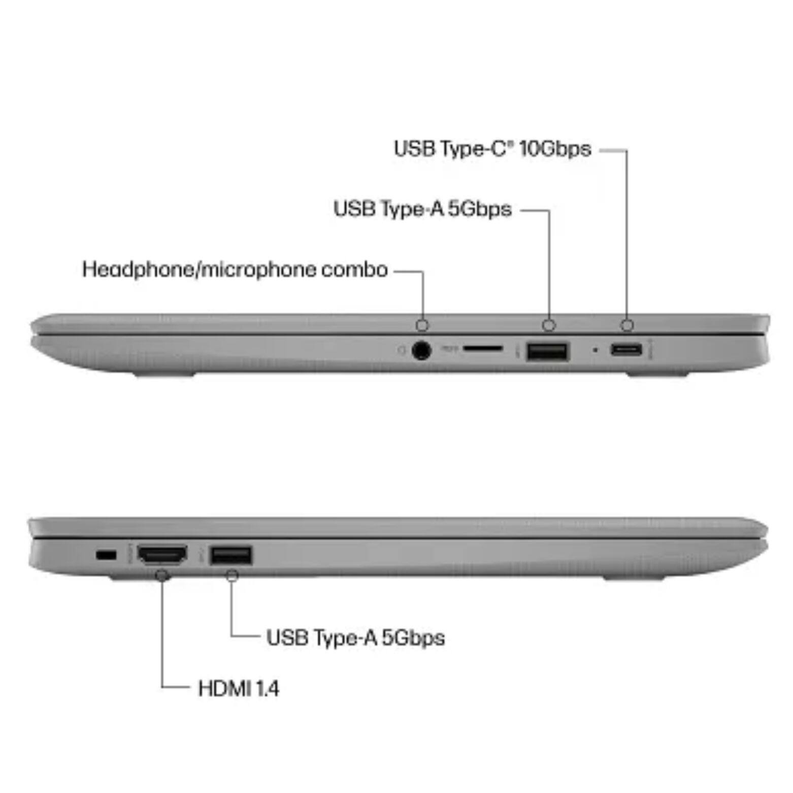 USB Type-C 10Gbps  
USB Type-A 5Gbps  
Headphone/microphone combo  
USB Type-A 5Gbps  
HDMI 1.4