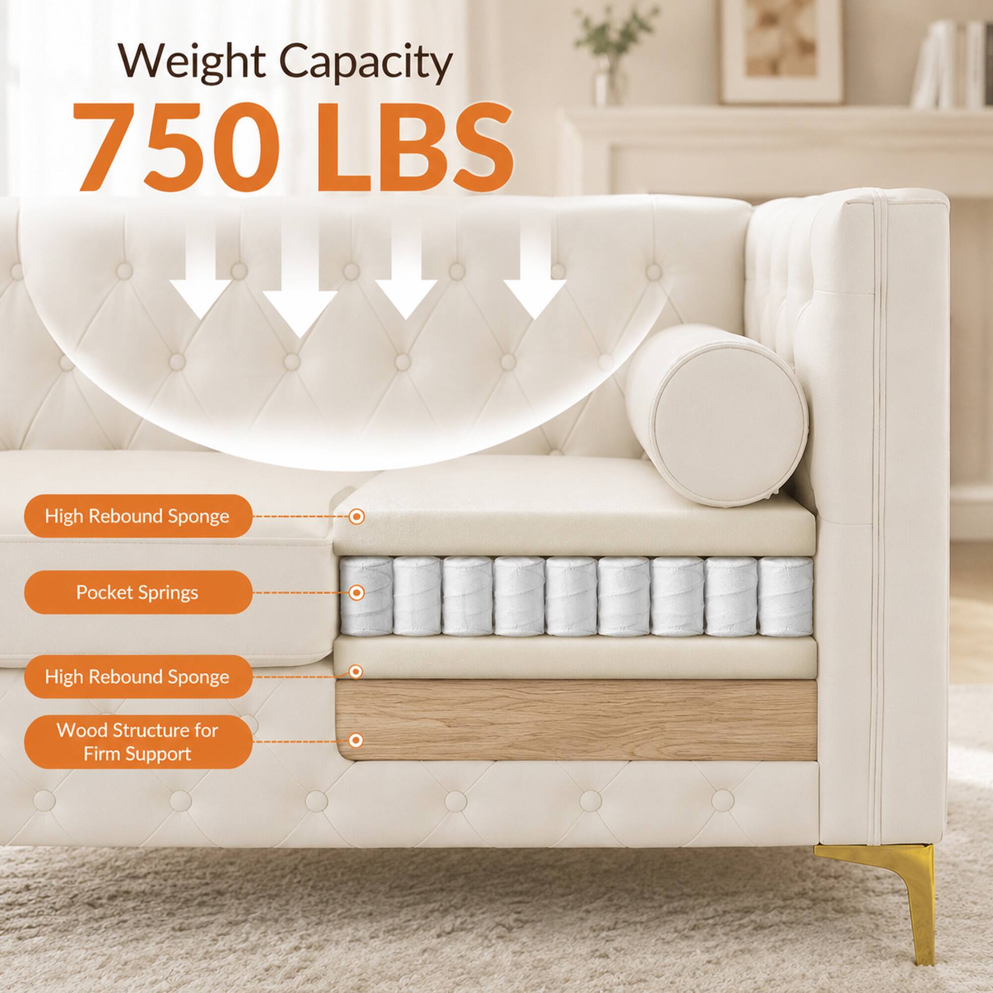 Weight Capacity 750 LBS

- High Rebound Sponge
- Pocket Springs
- High Rebound Sponge
- Wood Structure for Firm Support