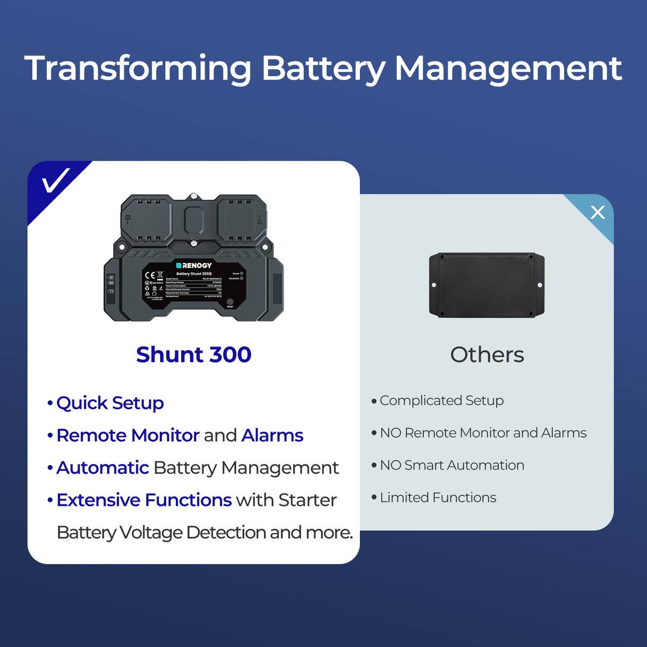 Transforming Battery Management:
* Shunt 300: Quick Setup, Remote Monitor and Alarms, Complicated Setup, NO Remote Monitor and Alarms, Automatic Battery Management, NO Smart Automation, Extensive Functions with Starter, Limited Functions, Battery Voltage Detection and more.