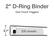 2" D-Ring Binder
One-Touch Triggers
3.1"
530 sheets