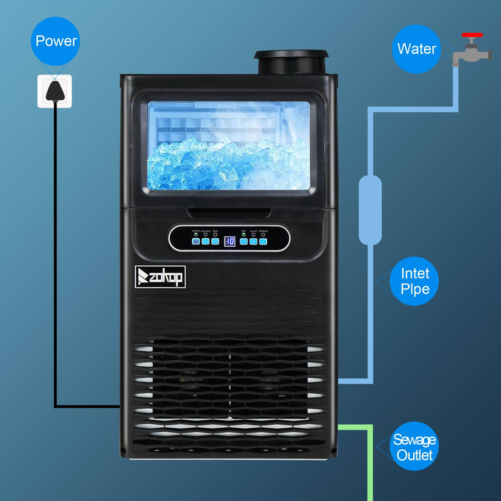 Power  
Water  
Intert Pipe  
Sewage Outlet