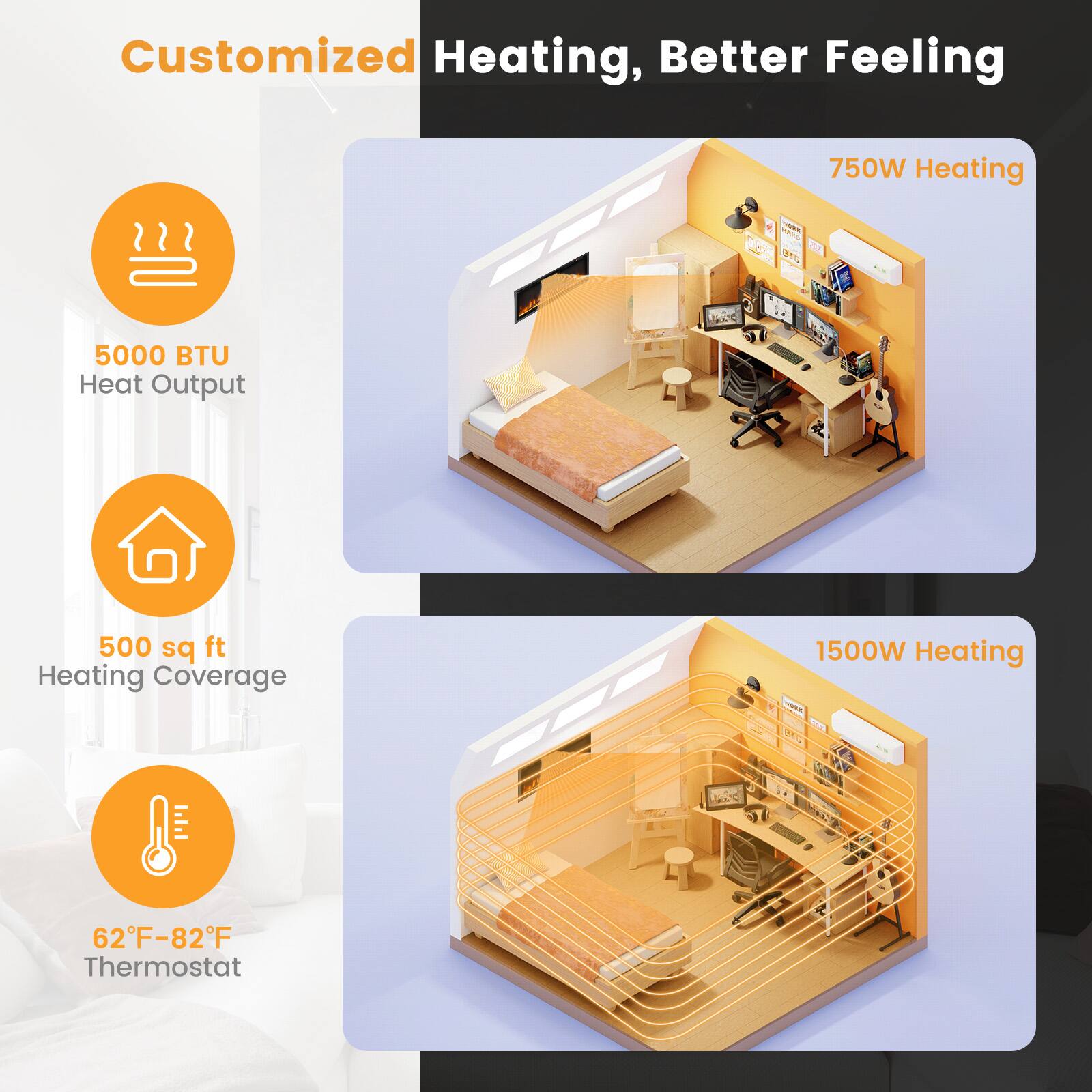 Customized Heating, Better Feeling

5000 BTU Heat Output
500 sq ft Heating Coverage
62F-82F Thermostat

750W Heating
1500W Heating