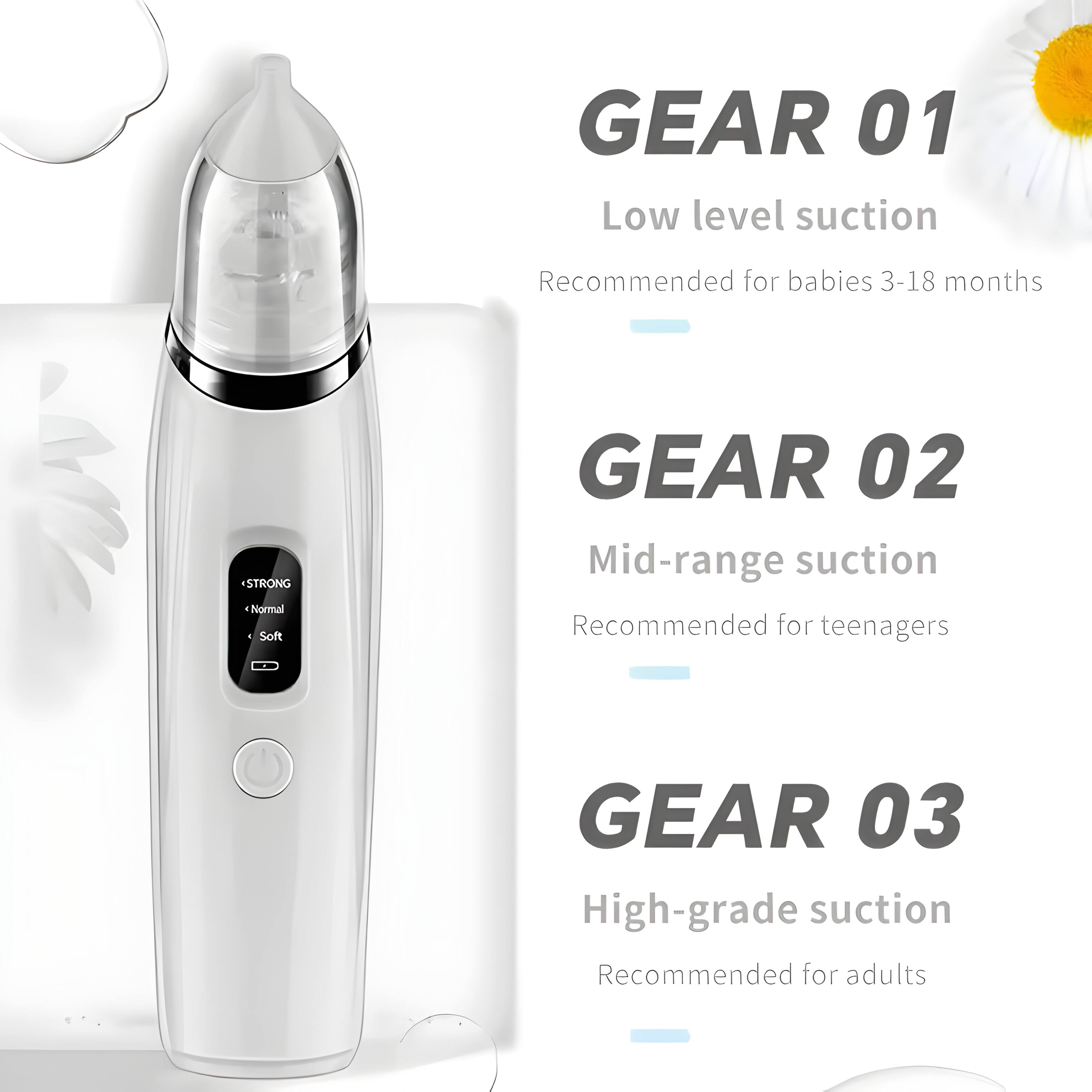 GEAR 01  
Low level suction  
Recommended for babies 3-18 months  

GEAR 02  
Mid-range suction  
Recommended for teenagers  

GEAR 03  
High-grade suction  
Recommended for adults