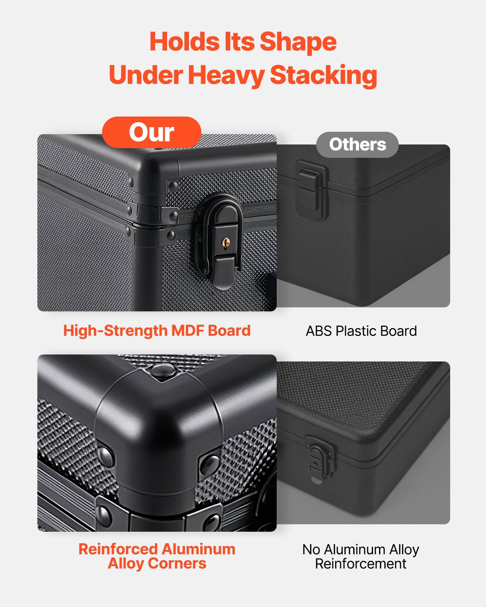 Holds Its Shape Under Heavy Stacking  
Our  
High-Strength MDF Board  
Reinforced Aluminum Alloy Corners  

Others  
ABS Plastic Board  
No Aluminum Alloy Reinforcement
