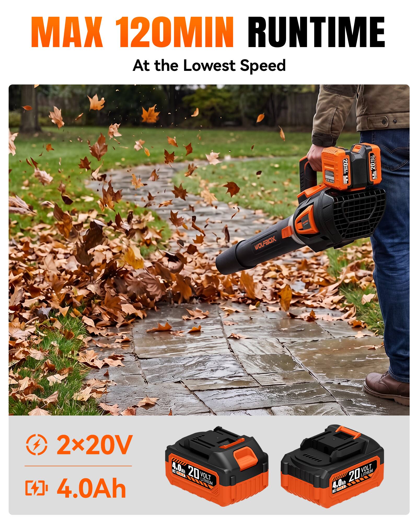 MAX 120MIN RUNTIME  
At the Lowest Speed  

2x20V  
4.0Ah