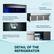 SIMZLIFE
DETAIL OF THE REFRIGERATOR
- Blue LED light convenient for night use
- The front venting and bottom dissipation make the refrigerator more energy efficient
- Highly efficient compressor whisper-quiet & vibration-less
- Upgraded slide rails on both sides make it an automatic door-closing function