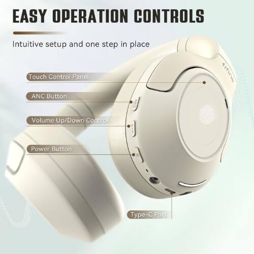 EASY OPERATION CONTROLS

Intuitive setup and one step in place

- Touch Control Panel
- ANC Button
- Volume Up/Down Control
- Power Button
- Type-C Port