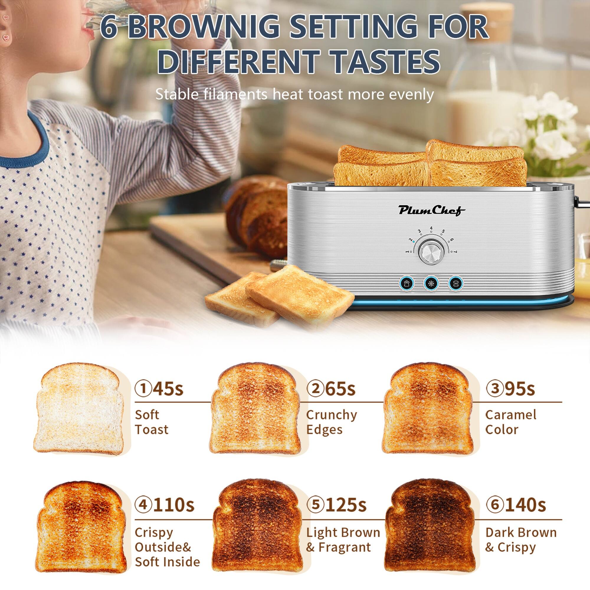 6 BROWNIG SETTING FOR DIFFERENT TASTES  
Stable filaments heat toast more evenly  

1. 45s  
   Soft Toast  

2. 65s  
   Crunchy Edges  

3. 95s  
   Caramel Color  

4. 110s  
   Crispy Outside & Soft Inside  

5. 125s  
   Light Brown & Fragrant  

6. 140s  
   Dark Brown & Crispy