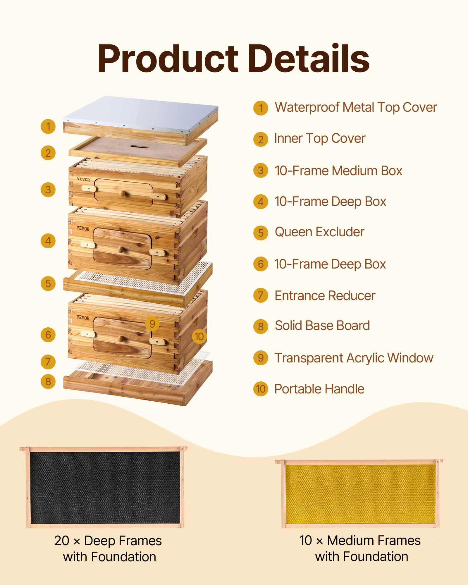 Product Details

1. Waterproof Metal Top Cover
2. Inner Top Cover
3. 10-Frame Medium Box
4. 10-Frame Deep Box
5. Queen Excluder
6. 10-Frame Deep Box
7. Entrance Reducer
8. Solid Base Board
9. Transparent Acrylic Window
10. Portable Handle

20 x Deep Frames with Foundation

10 x Medium Frames with Foundation