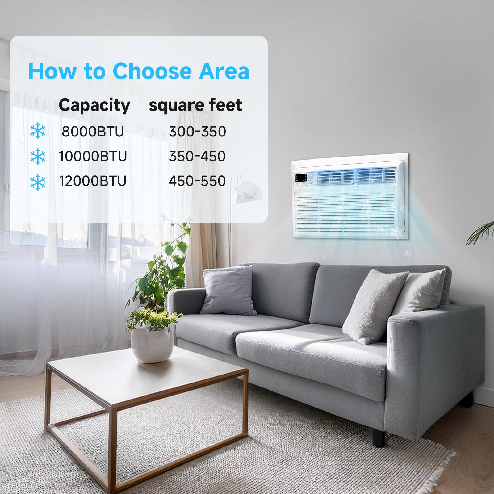 How to Choose Area

Capacity | square feet
--- | ---
8000BTU | 300-350
10000BTU | 350-450
12000BTU | 450-550