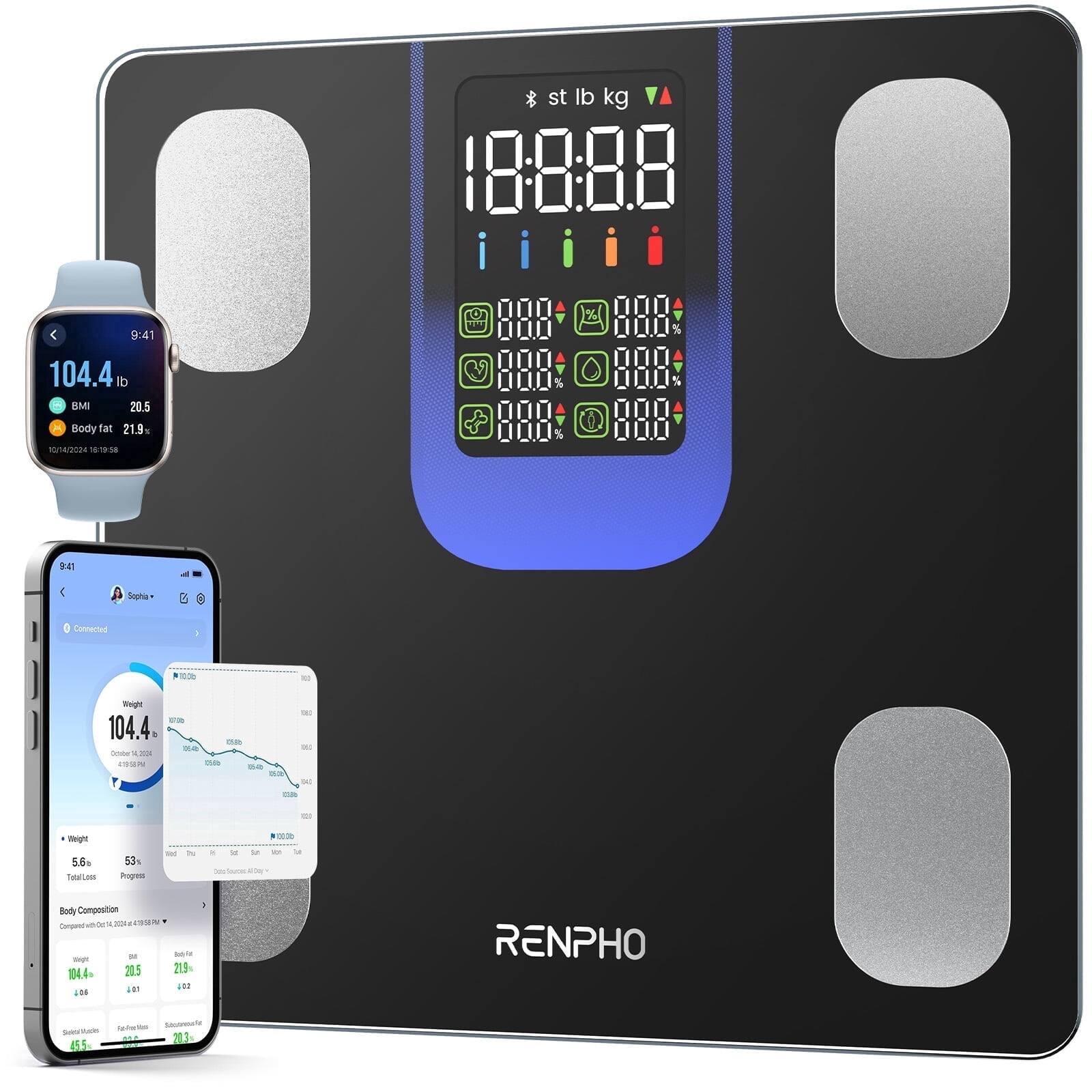 st lb kg VA 188:88 9:41 % 104.4 lb - BMI 20.5 M Body fat 21.9 nngaroa 2 18 941 Suhaa Conecter 1 . om Wagh 104.4 a - A - 490 - - - - N - M - - s Bege S.G Totalians 53% Rogret sor - - - - M - Body Composition - u a POR P - - 14.4 20.5 108 10 ste 215 un RENPHO Su Sacutmounh 201