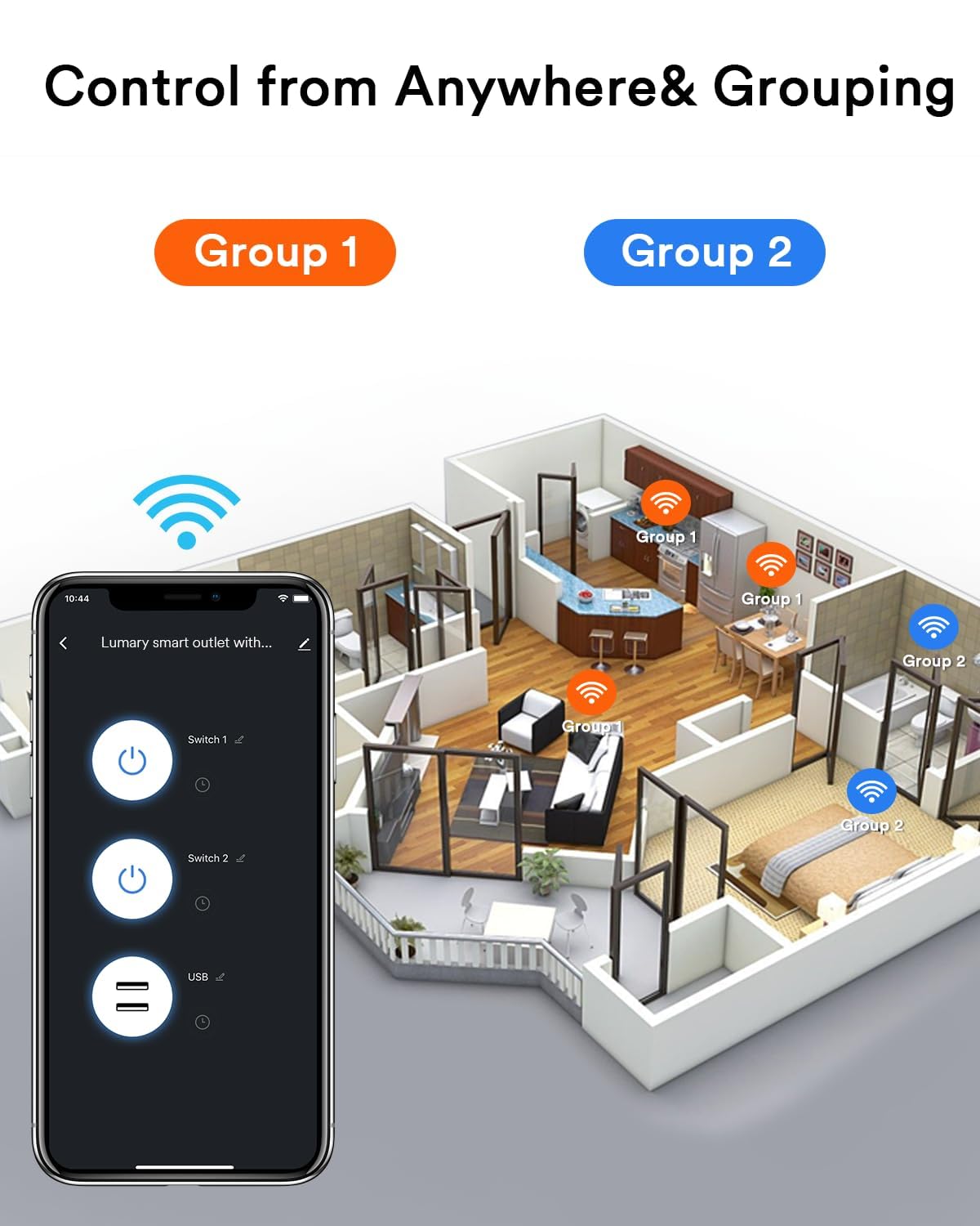 Control from Anywhere & Grouping

Group 1
Group 2

10:44
Lumary smart outlet with...

Switch 1
Switch 2
USB