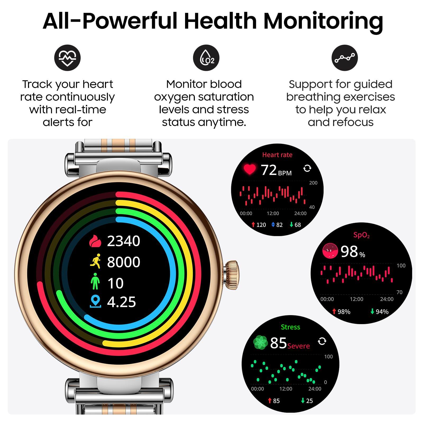 All-Powerful Health Monitoring

- Track your heart rate continuously with real-time alerts for
- Monitor blood oxygen saturation levels and stress status anytime.
- Support for guided breathing exercises to help you relax and refocus

Heart rate: 72 BPM

SpO2: 98%

Stress: 85 (Severe)