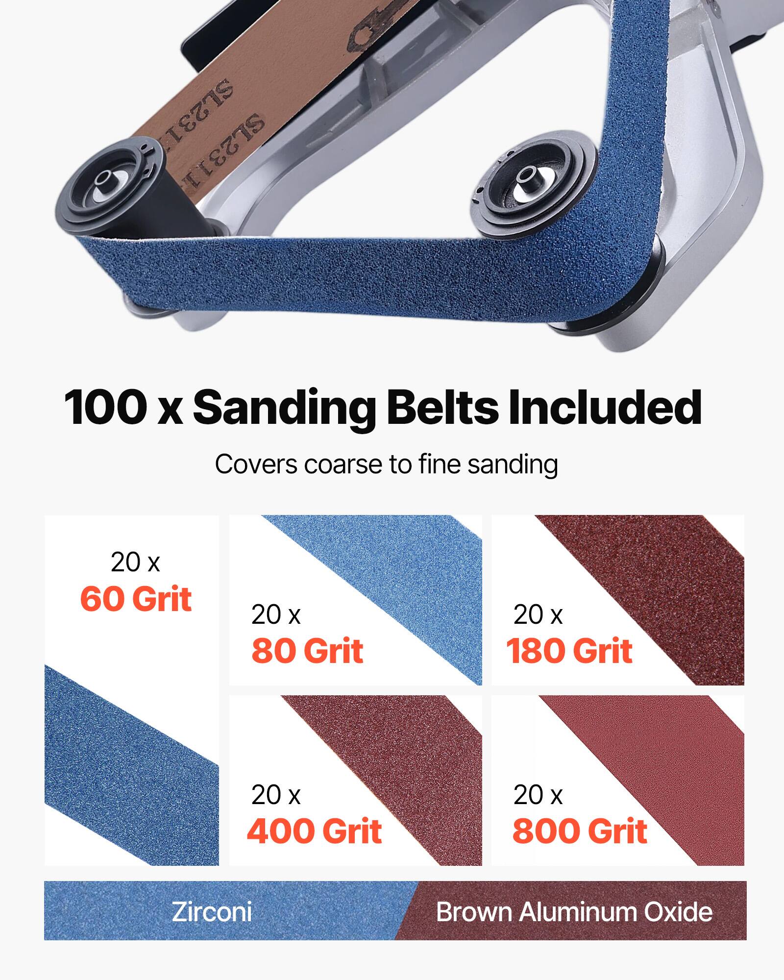 SL231 SL2311

100 x Sanding Belts Included
Covers coarse to fine sanding

20 x 60 Grit
20 x 80 Grit
20 x 180 Grit
20 x 400 Grit
20 x 800 Grit

Zirconi
Brown Aluminum Oxide