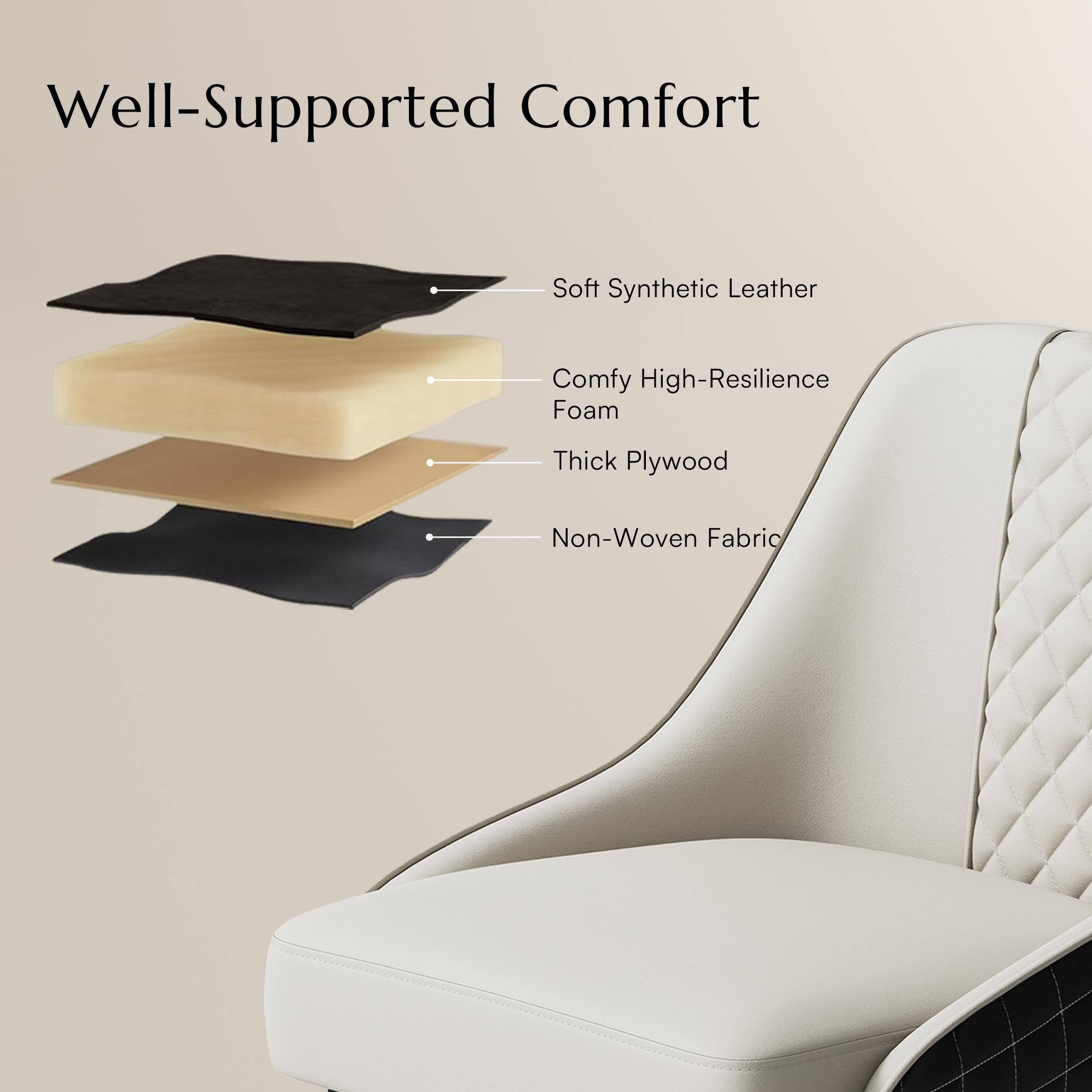 Well-Supported Comfort

Soft Synthetic Leather
Comfy High-Resilience Foam
Thick Plywood
Non-Woven Fabric