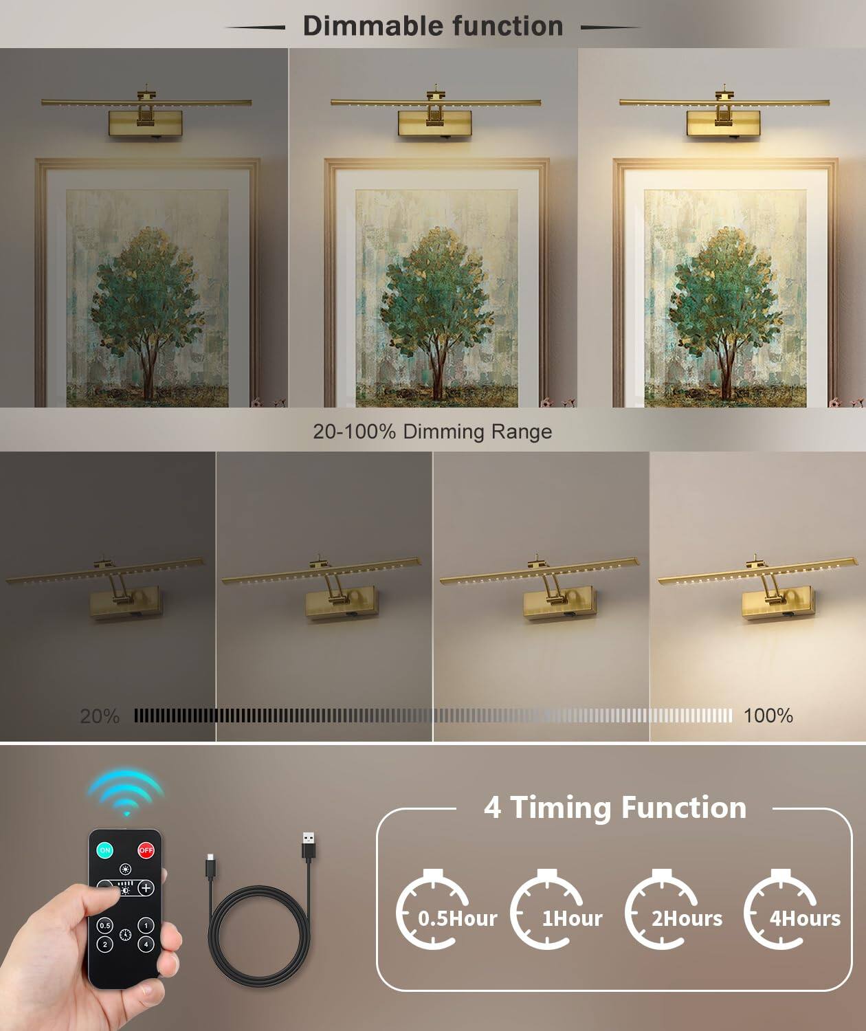 Dimmable function  
20-100% Dimming Range  
20% 100%  

4 Timing Function  
0.5Hour 1Hour 2Hours 4Hours