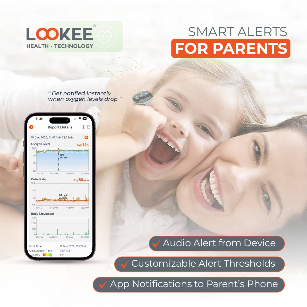 LOOKEE HEALTH TECHNOLOGY

SMART ALERTS FOR PARENTS

"Get notified instantly when oxygen levels drop"

Report Details
10 Dec 2025, 00:47AM-08:25AM
Oxygen Level: Avg. 96%
Pulse Rate: Avg. 58/min
Body Movement

Start Time: 10 Dec 2025, 00:47AM
Measurement Time: 06:41:32
Score: 9.9

Audio Alert from Device
Customizable Alert Thresholds
App Notifications to Parent's Phone