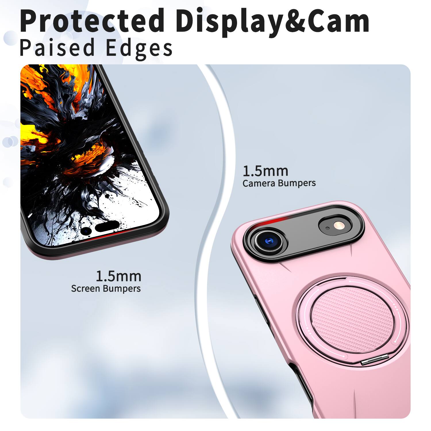 Protected Display & Cam  
Paised Edges  
1.5mm Camera Bumpers  
1.5mm Screen Bumpers