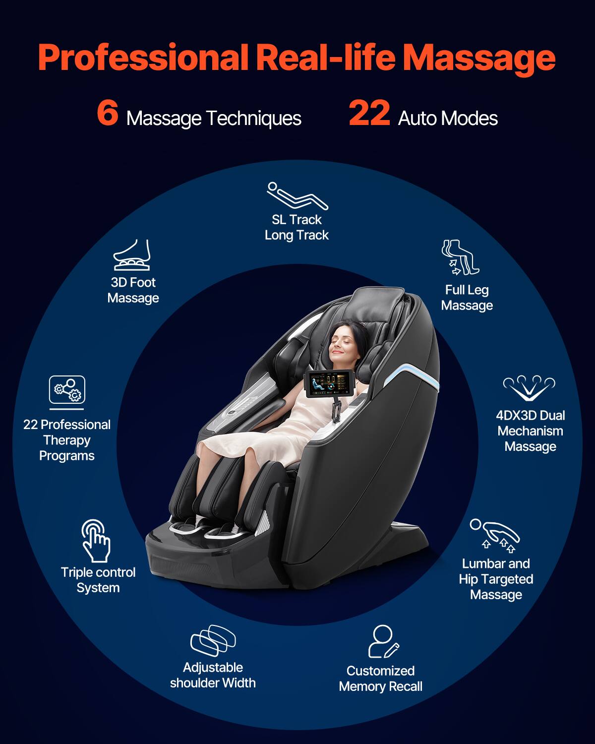 Professional Real-life Massage

6 Massage Techniques

22 Auto Modes

- SL Track Long Track
- 3D Foot Massage
- Full Leg Massage
- 4DX3D Dual Mechanism Massage
- Triple control System
- Adjustable shoulder Width
- Customized Memory Recall
- 22 Professional Therapy Programs
- Lumbar and Hip Targeted Massage