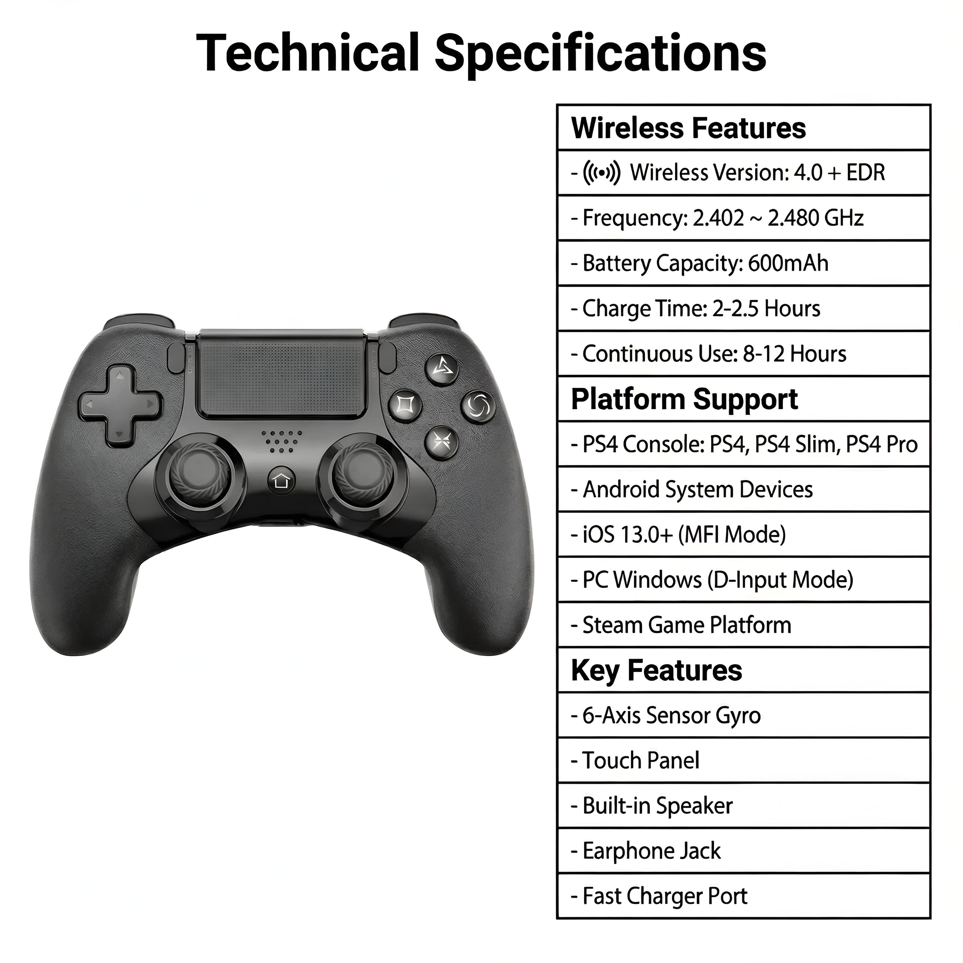 Cluzine PS4 Style Wireless Controller, Multi Platform, 600mAh