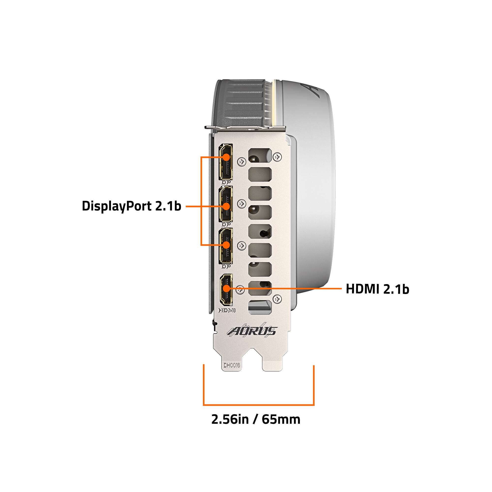 A DisplayPort 2.1b > > 1 HDMI 2.1b HDMI AORUS CH0016 2.56in / 65mm