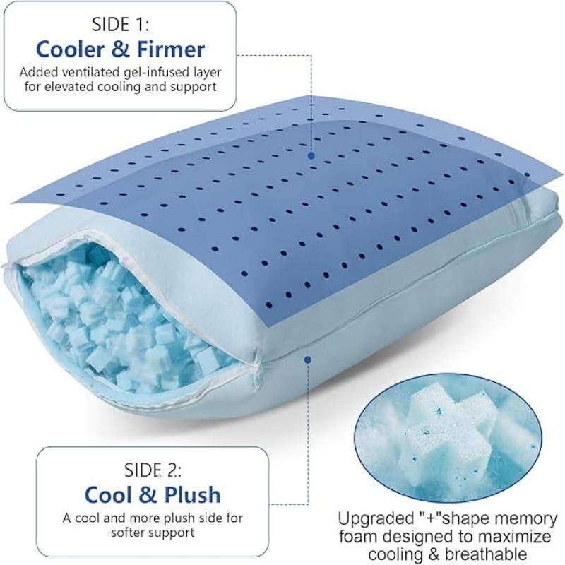 SIDE 1: Cooler & Firmer
Added ventilated gel-infused layer for elevated cooling and support

SIDE 2: Cool & Plush
A cool and more plush side for softer support
Upgraded "+" shape memory foam designed to maximize cooling & breathable