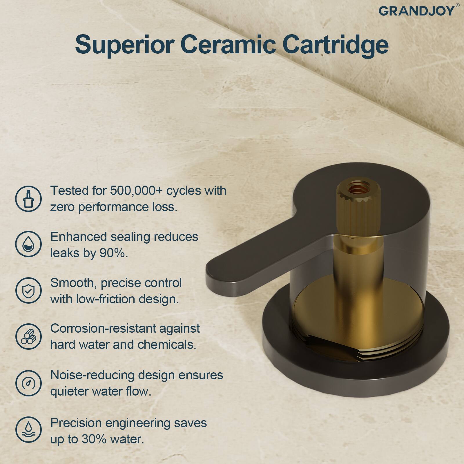 GRANDJOY Superior Ceramic Cartridge

- Tested for 500,000+ cycles with zero performance loss.
- Enhanced sealing reduces leaks by 90%.
- Smooth, precise control with low-friction design.
- Corrosion-resistant against hard water and chemicals.
- Noise-reducing design ensures quieter water flow.
- Precision engineering saves up to 30% water.