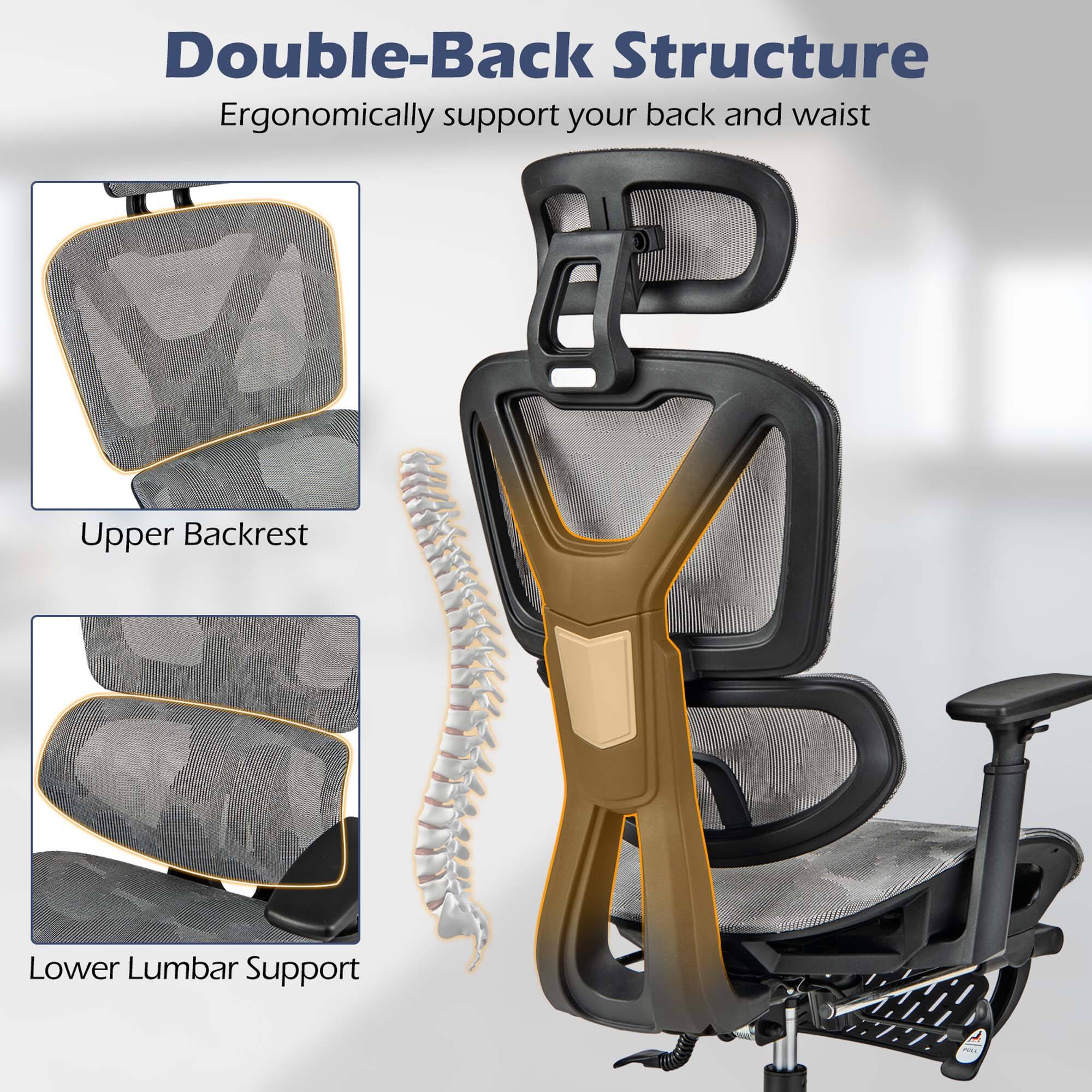 Double-Back Structure, Ergonomically support your back and waist, Upper Backrest, Lower Lumbar Support