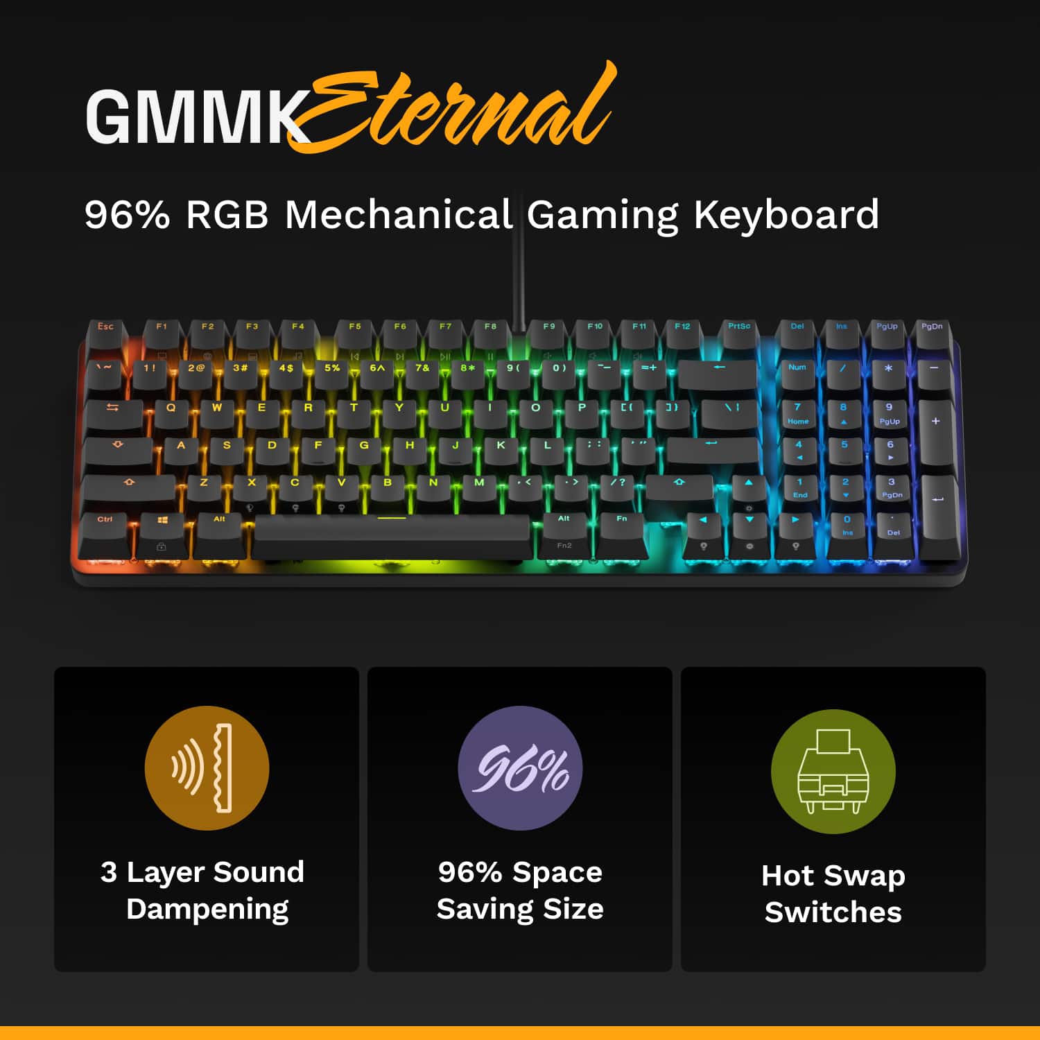 Glorious - GMMK Eternal 96% Wired Mechanical Keyboard - Blac