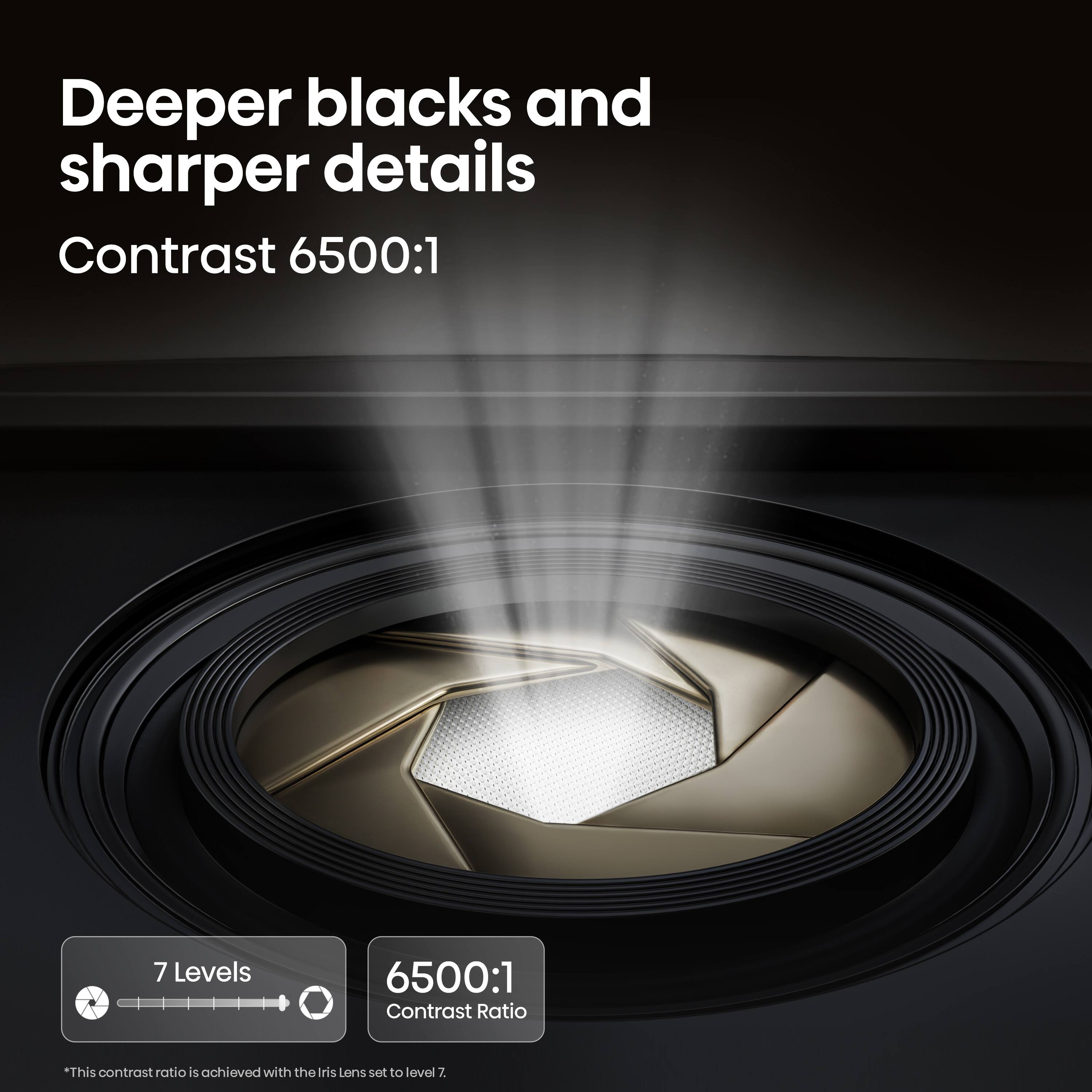 Deeper blacks and sharper details  
Contrast 6500:1

7 Levels  
6500:1 Contrast Ratio  
*This contrast ratio is achieved with the Iris Lens set to level 7.