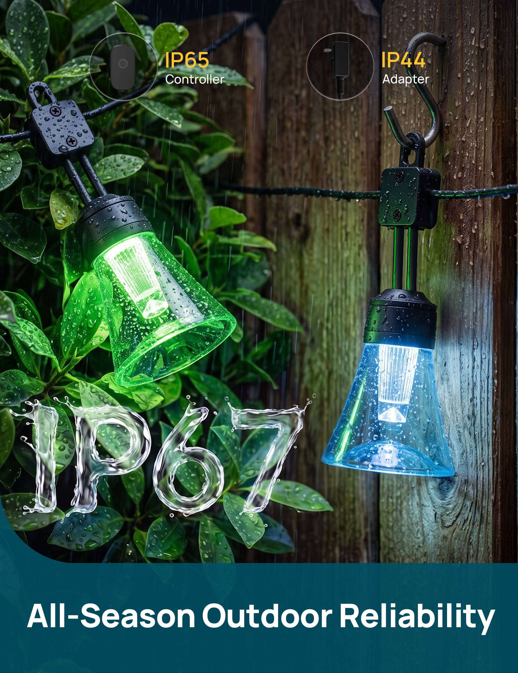 IP65 Controller - IP44 Adapter IP67 All-Season Outdoor Reliability