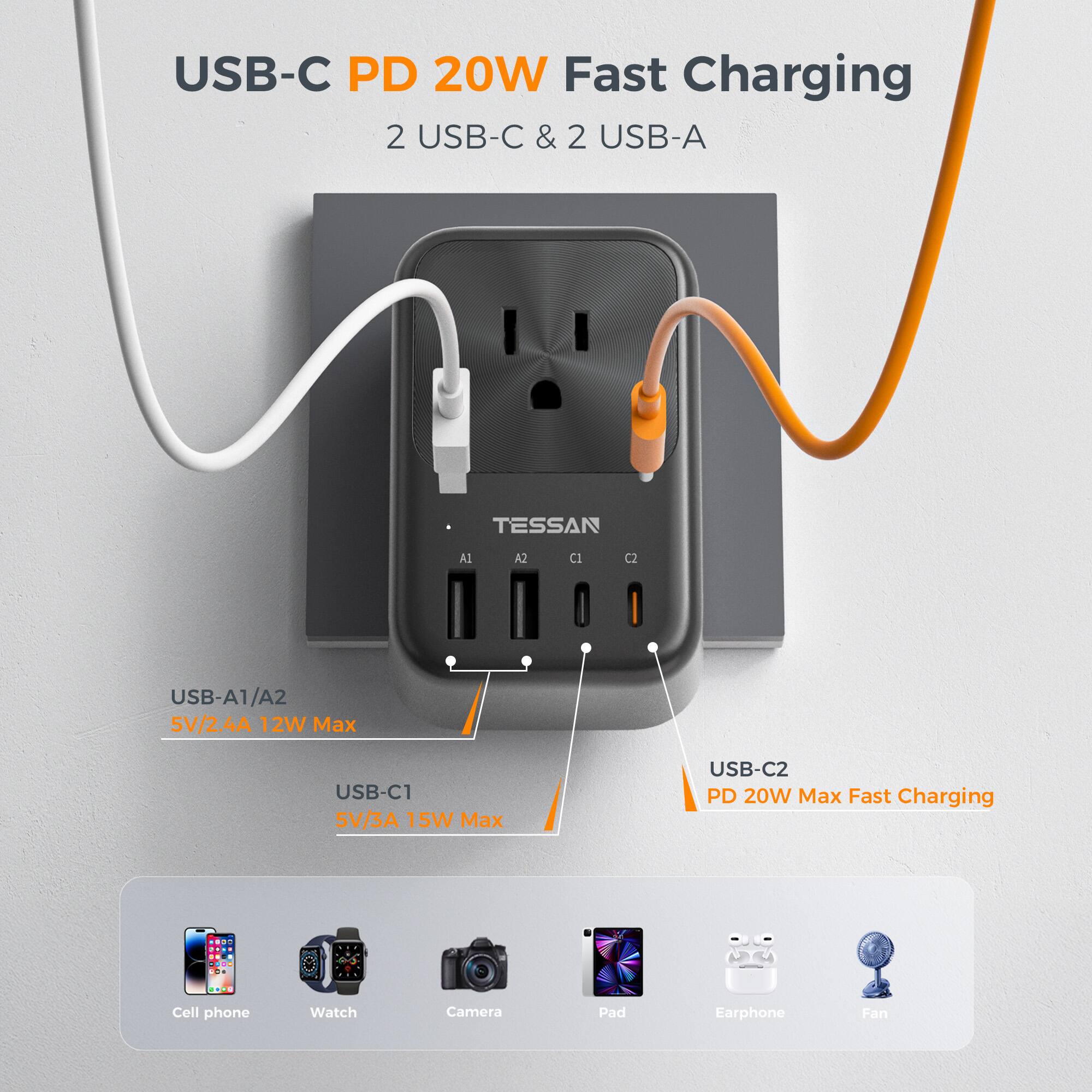 USB-C PD 20W Fast Charging  
2 USB-C & 2 USB-A  

TESSAN  

USB-A1/A2  
5V/2.4A 12W Max  

USB-C1  
5V/3A 15W Max  

USB-C2  
PD 20W Max Fast Charging  

Cell phone  
Watch  
Camera  
Pad  
Earphone  
Fan