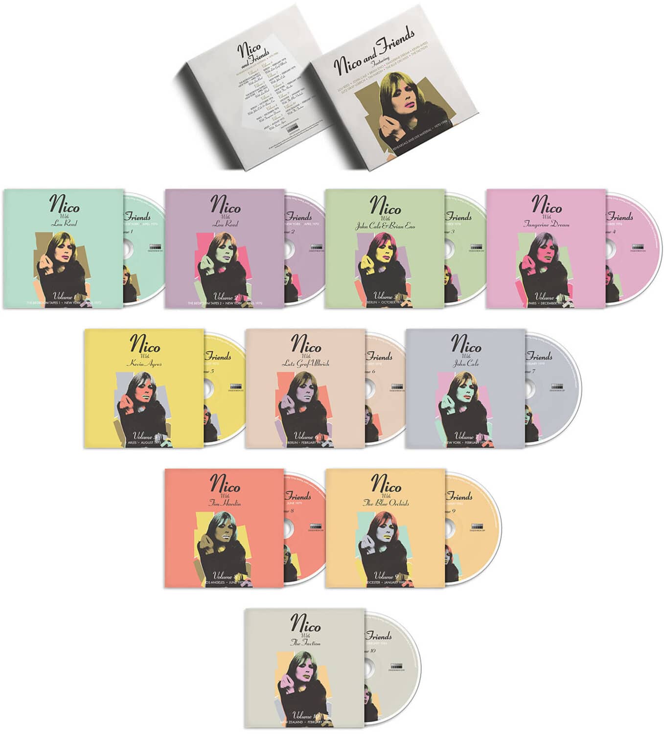 Nico - Nico & Friends   - COMPACT DISCS [CD] price history on PriceWatchPro