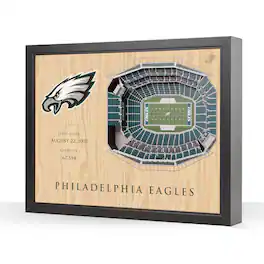 YouTheFan - Philadelphia Eagles Lincoln Financial Field 25.5" x 19.5" Stadium Views Wall Art - Multicolor