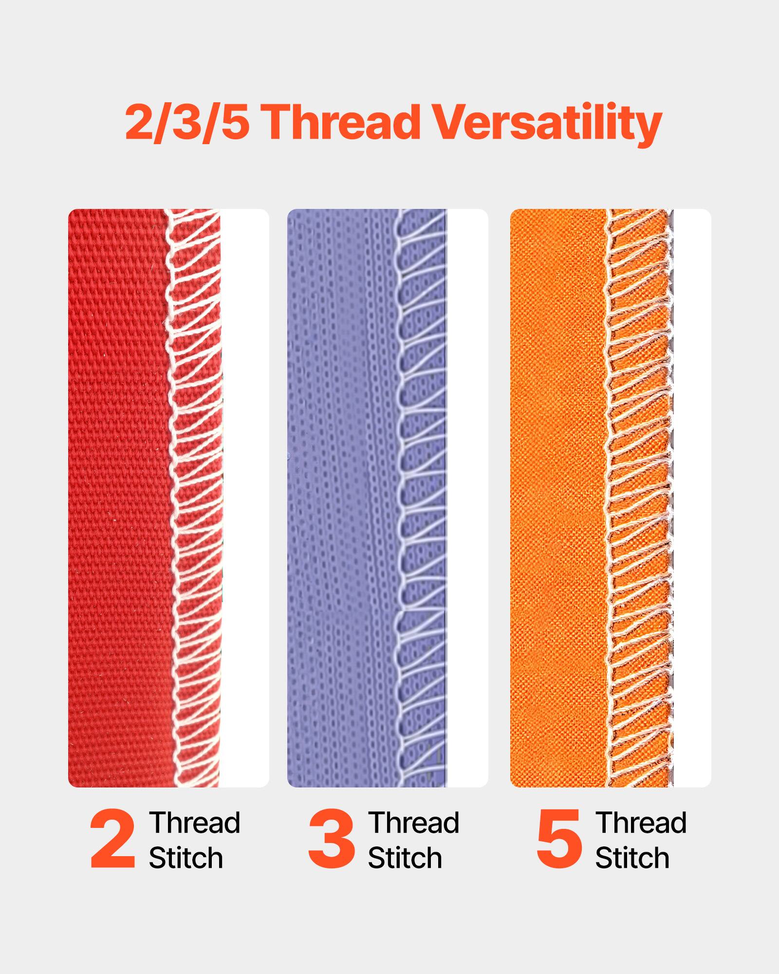 2/3/5 Thread Versatility  
2 Thread Stitch  
3 Thread Stitch  
5 Thread Stitch